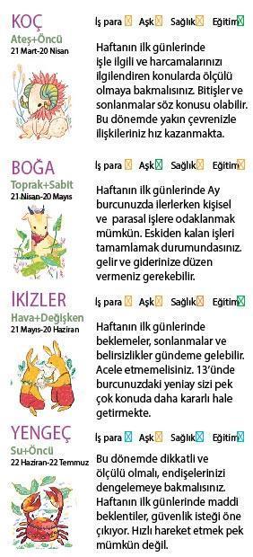 Bu hafta size ne getirecek