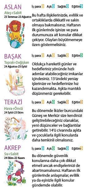 Bu hafta size ne getirecek