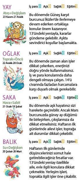 Bu hafta size ne getirecek