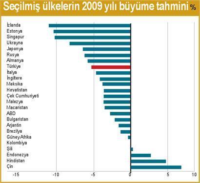 Hangi  halkta para var