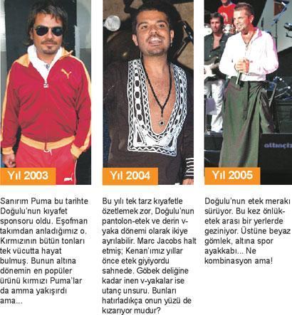 Fabrikatör baba imajı