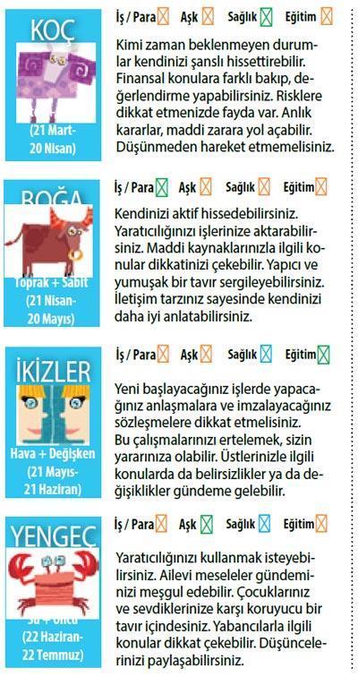 Aşırı romantizm var