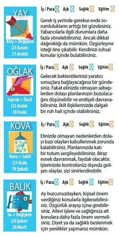 Aşırı romantizm var