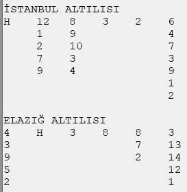 Zorlu altılılar