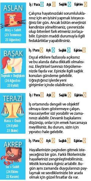 Yanılgılar olabilir