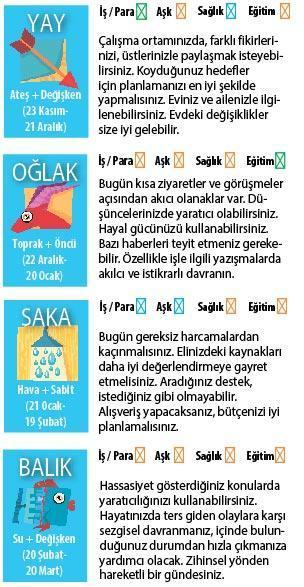 Yanılgılar olabilir