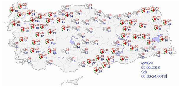 Son dakika: Meteoroloji uyardı Bugünden itibaren başlıyor...