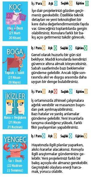 ETKİLERE AÇIĞIZ