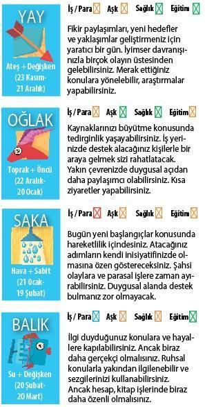 ETKİLERE AÇIĞIZ