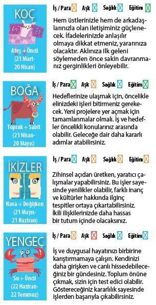 FİKİRLERİMİZDE KARARLIYIZ