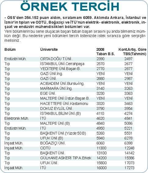 EA öğrencisi hukuk diyor