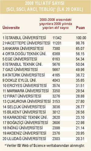 Milliyet