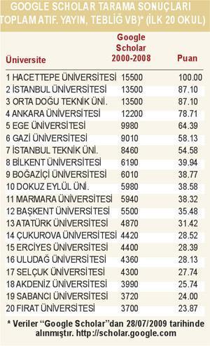 Milliyet