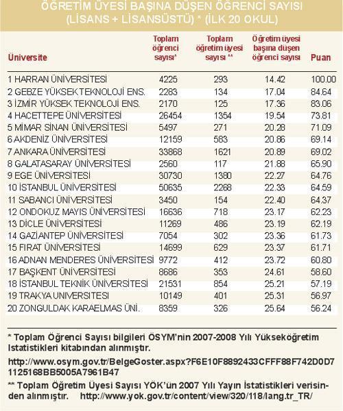 Milliyet