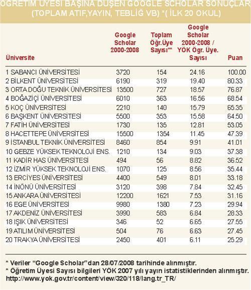 Milliyet