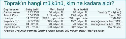 Ertürk: Hep laf, hep söz, yönetme kapasitesi yok