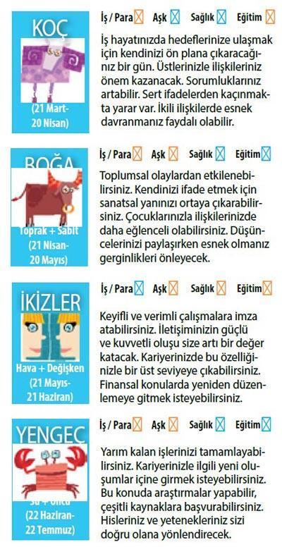 Sıkışıklık hissedebiliriz