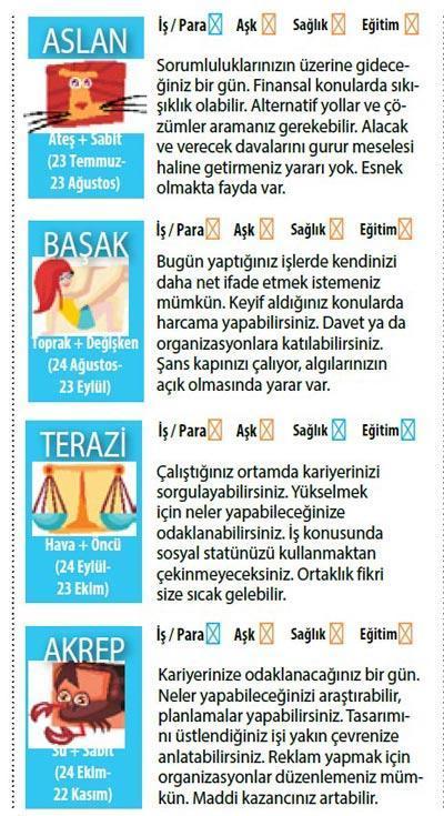 Sıkışıklık hissedebiliriz