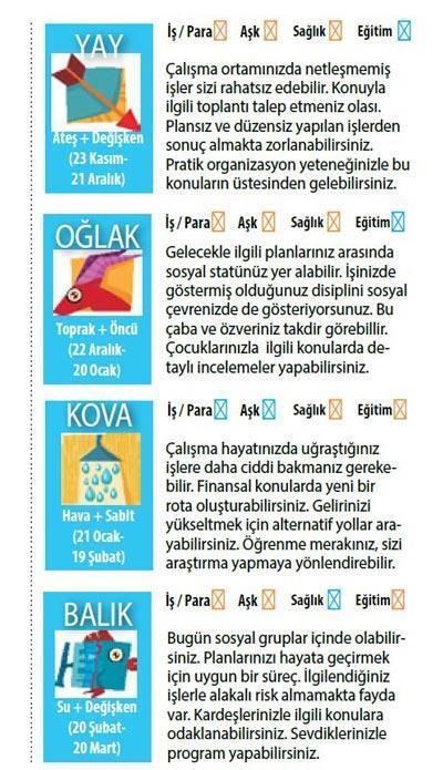 Sıkışıklık hissedebiliriz
