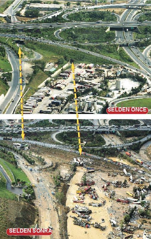 Milliyet