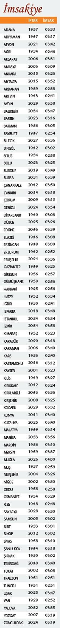 Münafıklar, toplum için tehdit oluşturur