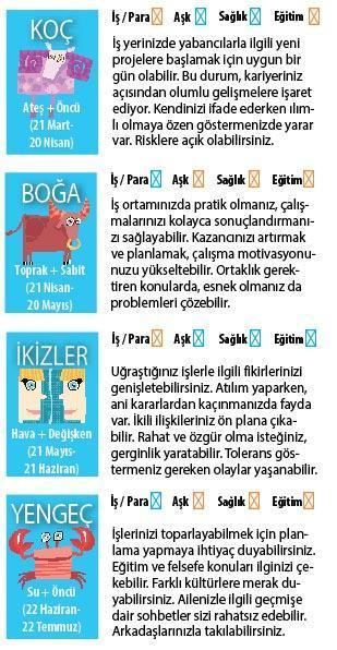 Dolunay enerjisi