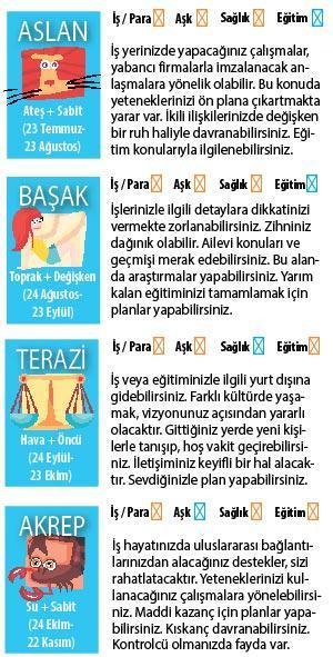 Dolunay enerjisi