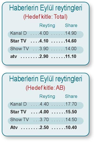Mıhlıçay’ın suyunu ısıtacak sahneler