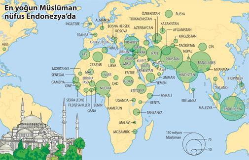 4 kişiden biri Müslüman