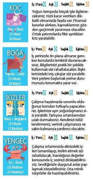 Duygusal aşırılıklar olabilir