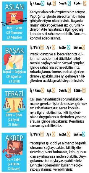 Duygusal aşırılıklar olabilir
