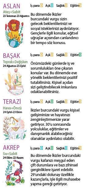 Bu hafta size ne getirecek