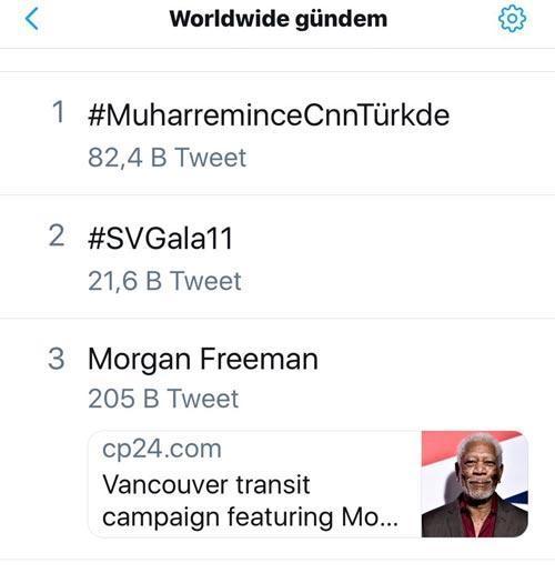 İnce CNN Türke çıktı, program Twitter dünya sıralamasında 1. oldu