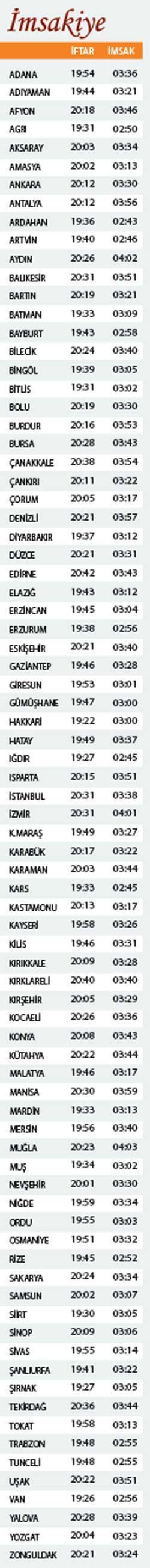 Efendimizin çevre ve hayvan sevgisi