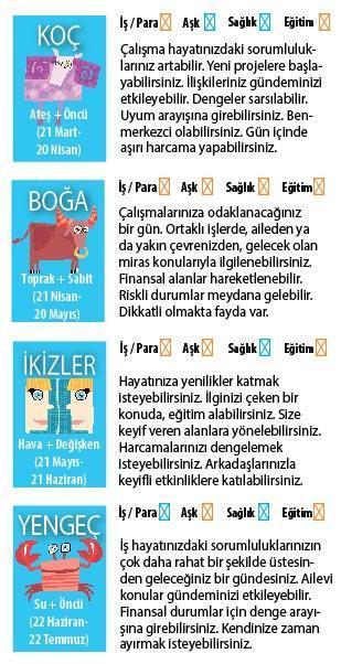 İlişkilerimizi geliştirebiliriz