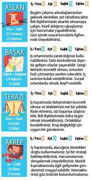 İlişkilerimizi geliştirebiliriz