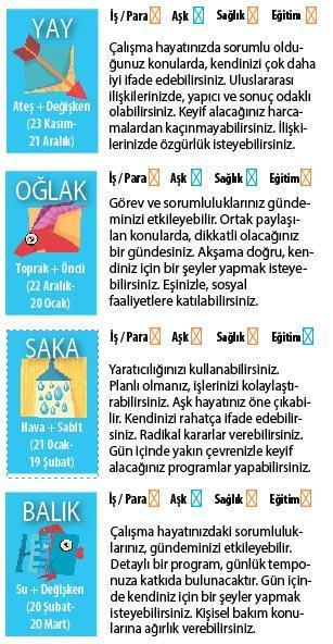İlişkilerimizi geliştirebiliriz