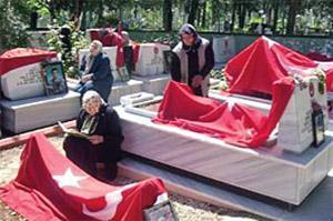 ‘Saçılım’ olmasın...