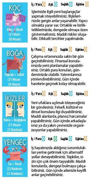 Yaratıcı koşullar var