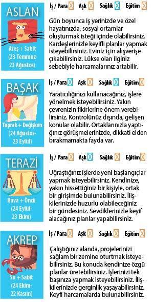 Yaratıcı koşullar var