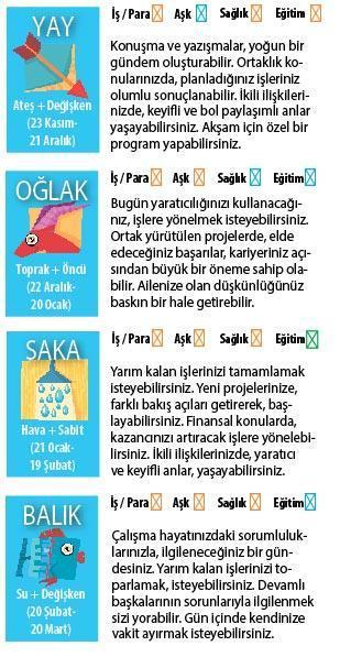 Yaratıcı koşullar var