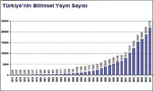 Bu hükümetin hiç mi olumlu icraatı yok