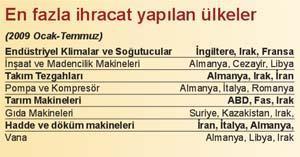 ‘Tıkır tıkır’ konuşuyorlar