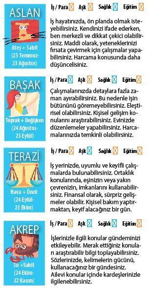 Dikkatli bir plan yapalım