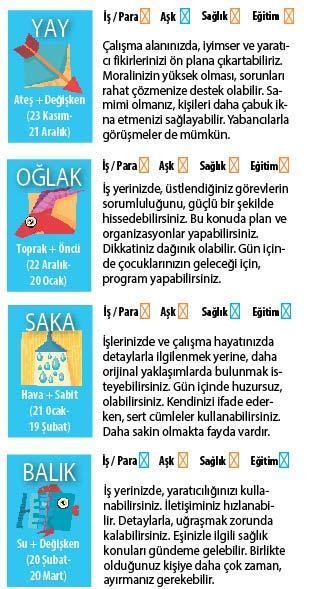 Dikkatli bir plan yapalım