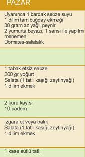 KADIN TiRYAKiLERiN KORKUSU: KİLO