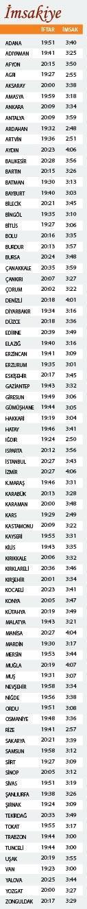 İslam’ın teşvik ettiği değer: Arabuluculuk