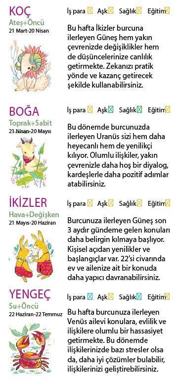 Bu hafta size ne getirecek