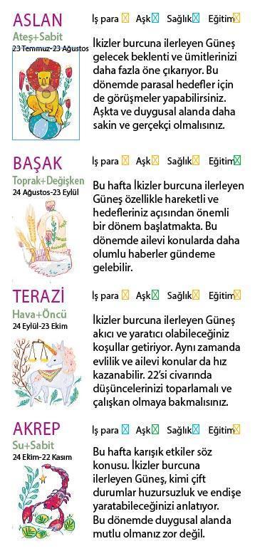 Bu hafta size ne getirecek