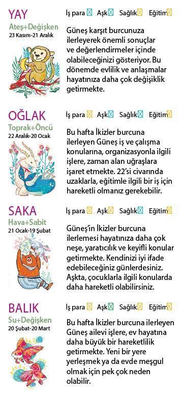 Bu hafta size ne getirecek